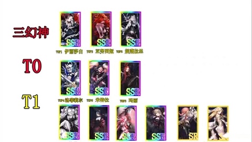 爆裂魔女节奏榜：三幻神领衔，角色强度全解析