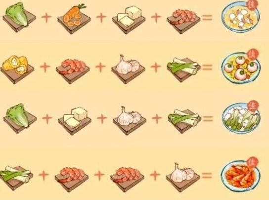 淡墨水云乡的烹饪艺术：从新手到大师的美食之旅