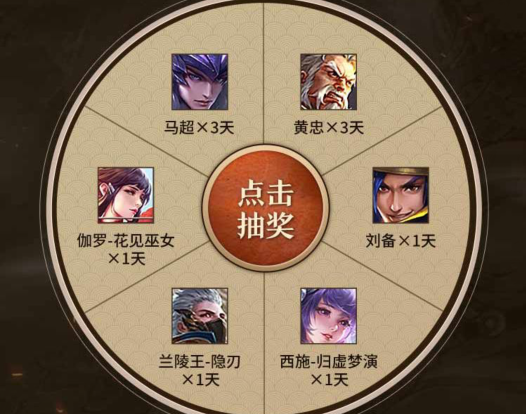 王者荣耀马超神威皮肤签到礼包领取全攻略