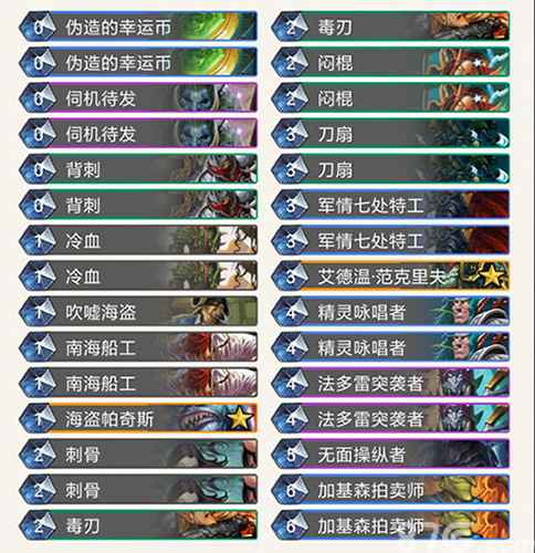炉石传说狗头人版本奇迹贼新玩法及攻略