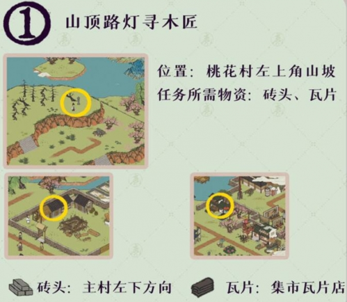 江南百景图桃花村最后的故事：任务解密攻略与通关指南