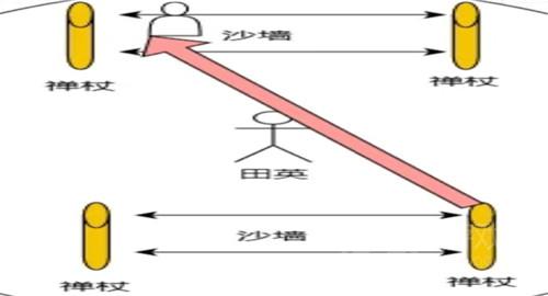 燕云十六声新十人本田英打法详解：技能解析与实战技巧