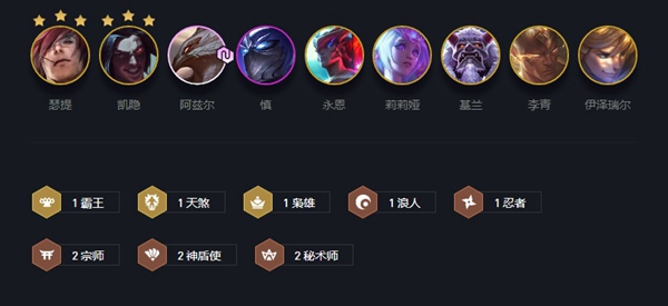 瑟提领衔：云顶之弈霸王羁绊玩法全解析