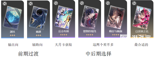 瓦尔特虚无命途光锥遗器选择攻略：根据队伍需求灵活变通