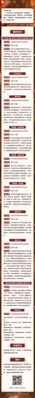 火影忍者手游元宵节活动全解析：福利丰富，时间跨度大，如何规划参与