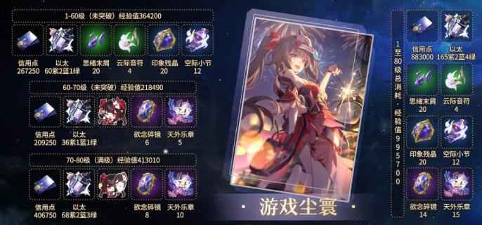 游戏尘寰专武突破材料全解析