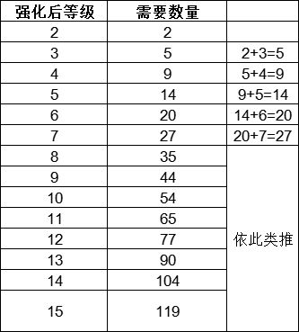 猫咪公寓2新手入门指南：从零开始轻松上手