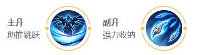 王者荣耀2024鲁班大师最强六神装出装顺序详解