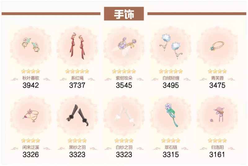 爱江山更爱美人：流光殿半世晨晓搭配全攻略