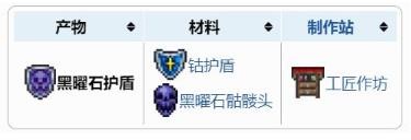泰拉瑞亚黑曜石护盾的制作方法与实用性分析
