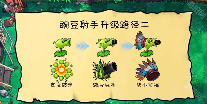 植物大战僵尸共生版下载指南:特色介绍与获取方式