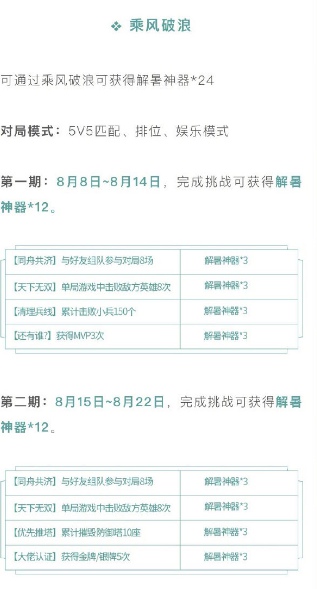 王者荣耀解暑神器刷法全解析