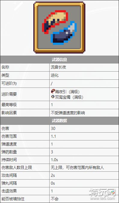 流音长夜：伤害与冷却的双重提升，让战斗更上一层楼