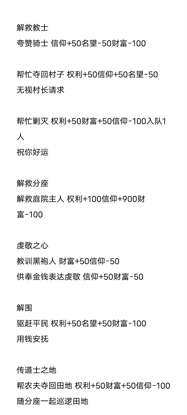 环形战争事件选择全解析：如何根据自身需求做出最佳决策
