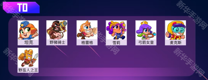 爆裂小队角色实力分析
