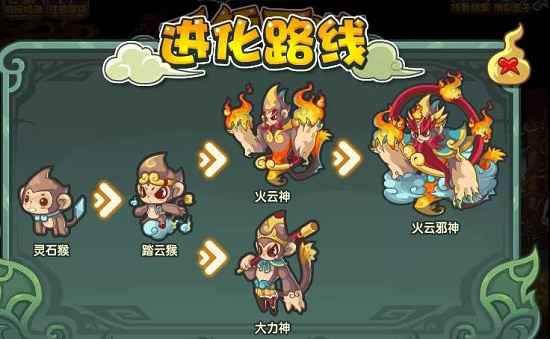 洛克王国千锤百炼活动全攻略