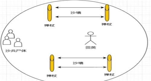燕云十六声新十人本田英打法详解：技能解析与实战技巧
