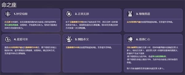 瑶瑶的可爱已经让我们无法抗拒，即使培养成本不高，也值得考虑加入队伍