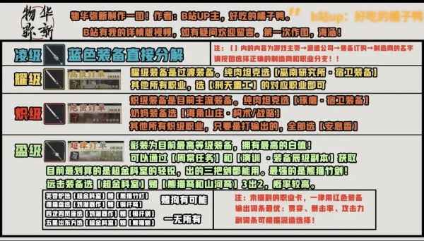 物华弥新新手开荒全攻略