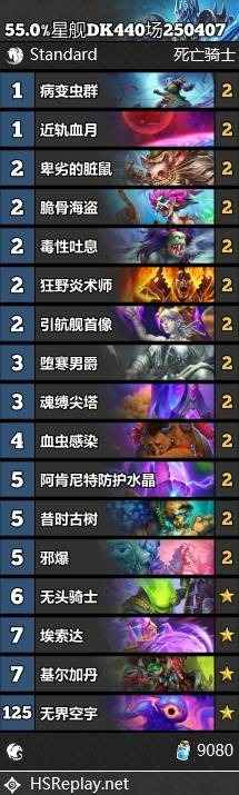 炉石传说翡翠梦境上分攻略：易上分卡组推荐与技巧解析