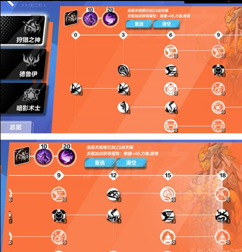 火炬之光无限月女BD天赋加点全攻略：从狩猎之神到血旋风，打造高效输出
