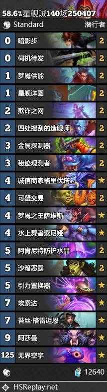 炉石传说翡翠梦境上分攻略：易上分卡组推荐与技巧解析