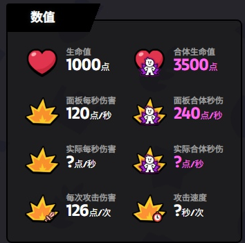 爆裂小队法师怎么样：技能全面且有趣，是魔法玩家的优选