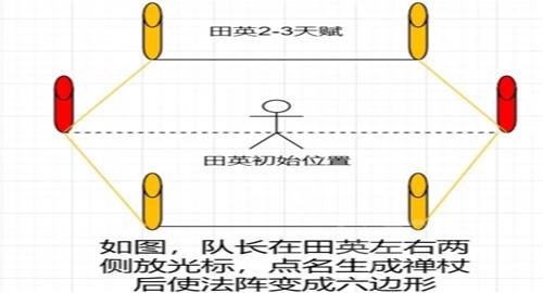 燕云十六声新十人本田英打法详解：技能解析与实战技巧