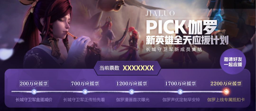 王者荣耀伽罗应援奖励全解析：票数越高福利越丰富，解锁限定奖励