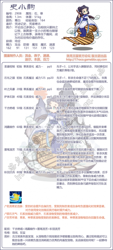 洛克王国史小韵：古风肉盾的技能揭秘
