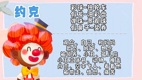 猫咪公寓2约克解密全攻略