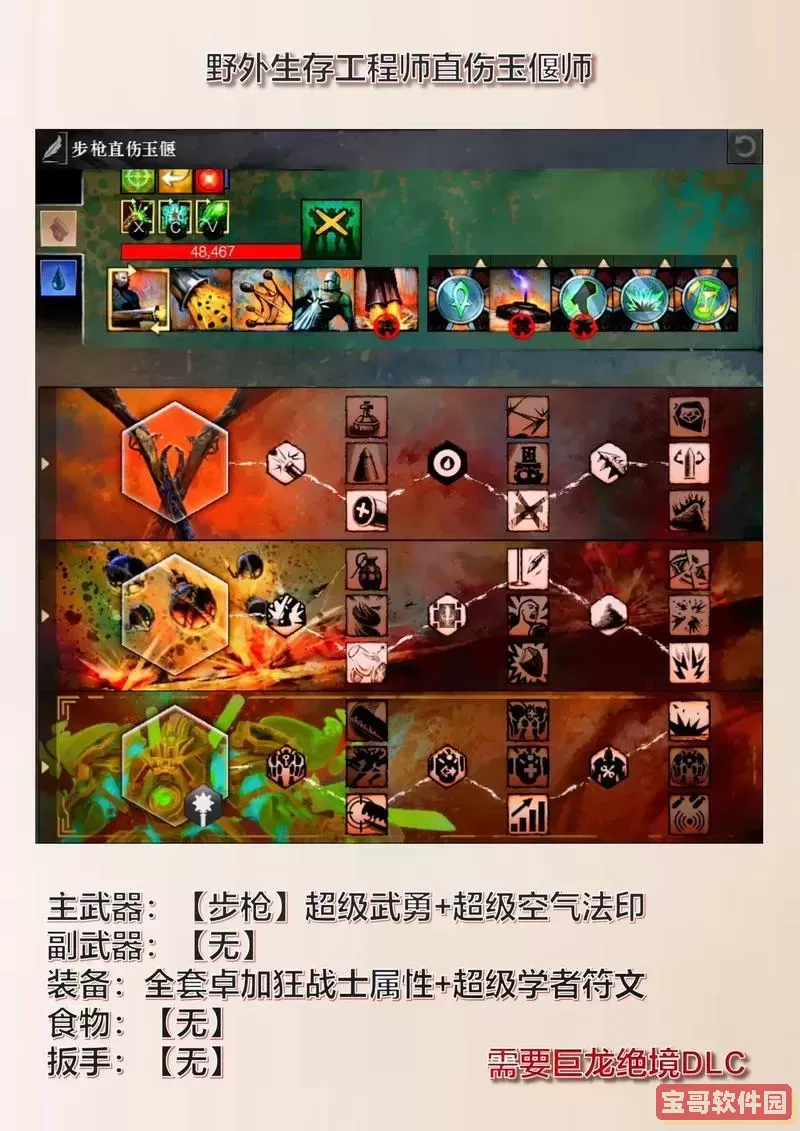 激战2喷火工程师加点