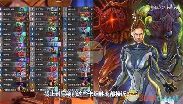 炉石传说星际迷你包高胜率卡组搭配心得