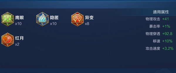 王者荣耀2024曜最强六神装出装顺序详解