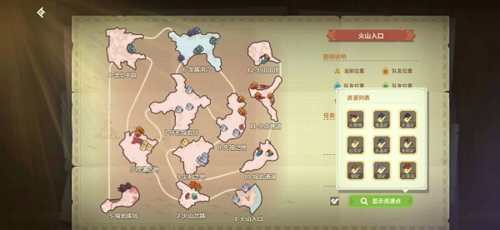 狩猎时刻材料分布全记录