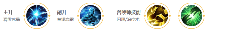 王者荣耀王昭君深度解析：技能、出装与玩法全攻略