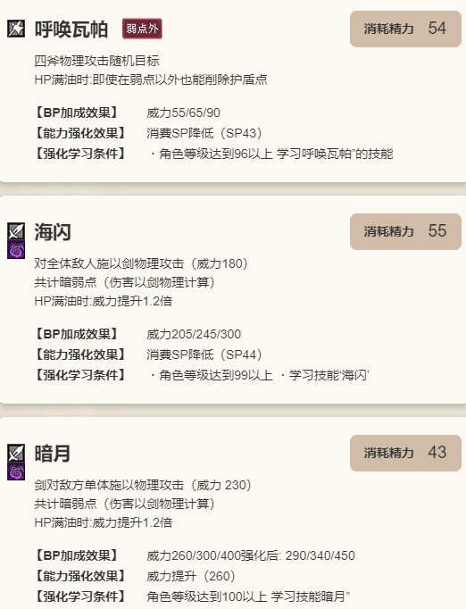 歧路旅人：大陆霸者艾特里克斯实力解析