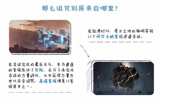 王者荣耀新版本英雄有哪些？海都新地图来了哪些王者角色