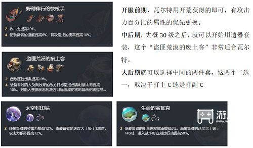 瓦尔特虚无命途光锥遗器选择攻略：根据队伍需求灵活变通