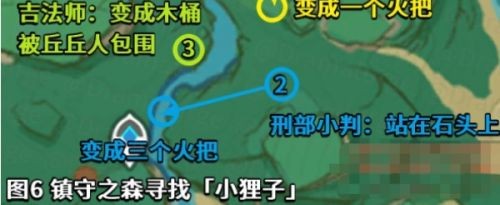 深林狸囃子结界怎么找：详解任务攻略