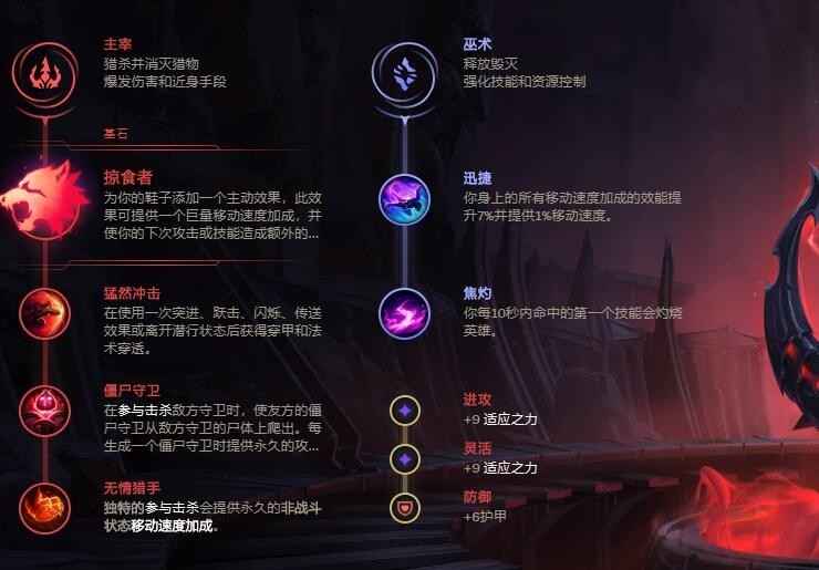 炼金术士无限火力出装心得：AP、坦克与常规风格全解析