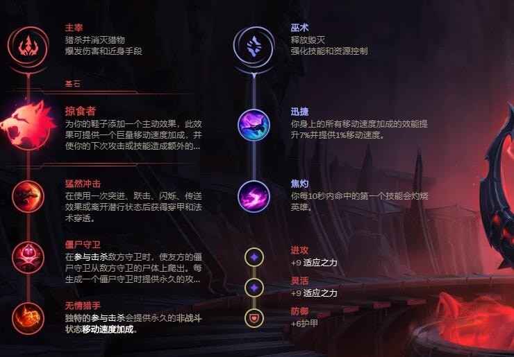 炼金术士无限火力出装心得：AP、坦克与常规风格全解析