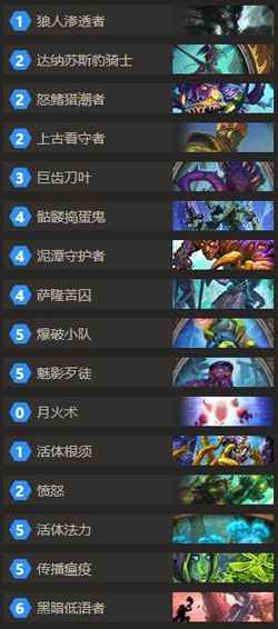 炉石传说黑暗之种BOSS攻略：如何应对狗头人冒险中的进化难题