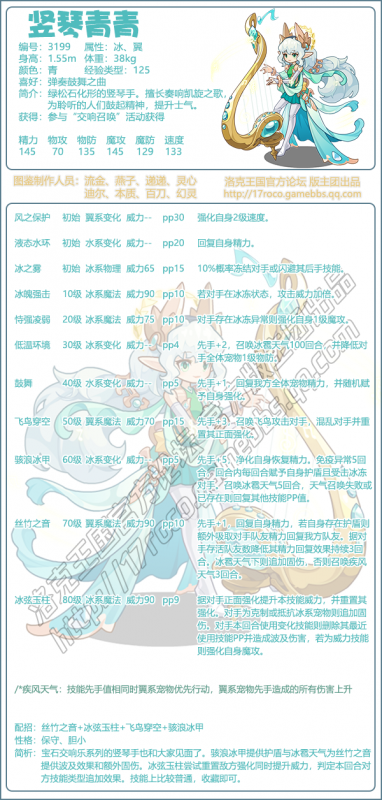 洛克王国竖琴青青技能搭配推荐-竖琴青青怎么配招