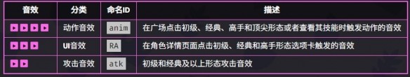 爆裂小队法师怎么样：技能全面且有趣，是魔法玩家的优选