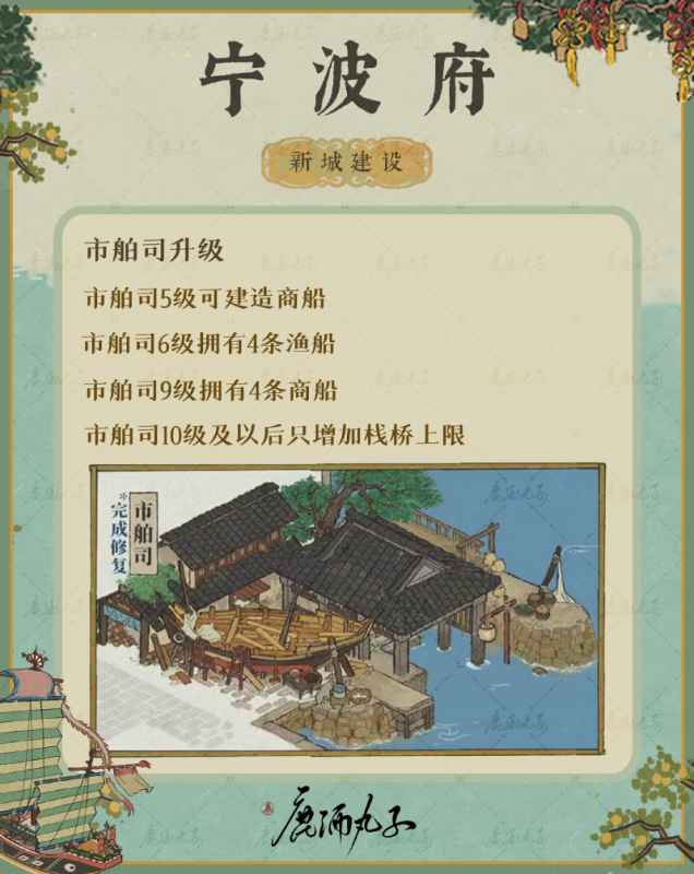江南百景图宁波府新区域玩法全解析