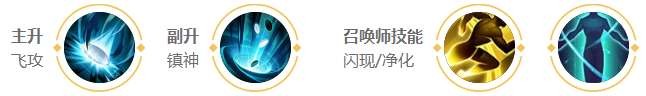 王者荣耀姬小满最强出装攻略：冷却流核心顺序解析