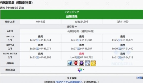 疯狂的残渣刷法全攻略：效率最高的关卡推荐与获取技巧