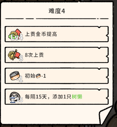 猫神牧场晴天牧场难度四打法攻略：养野猪管树懒，轻松过关