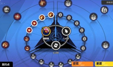 火炬之光无限契灵抽哪个职业好？性价比排行及推荐指南